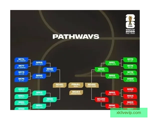 美洲三国联合承办世界杯赛程精彩对决全览