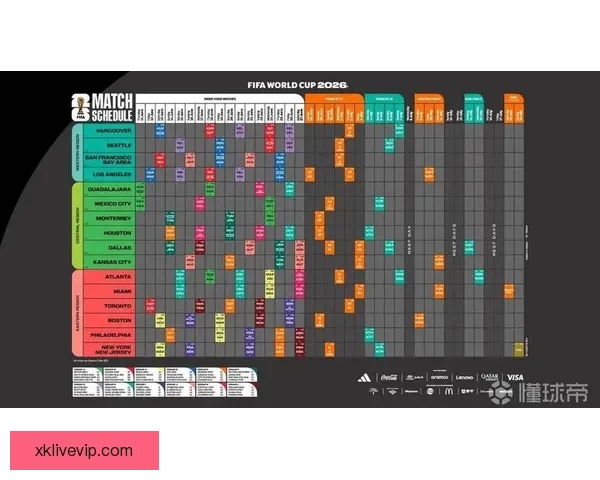 2026世界杯赛程展望与夺冠热门球队全面预测分析