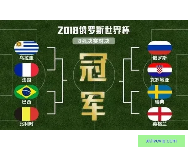 世界杯竞猜胜负技巧:如何通过分析球队数据和赛前信息提升预测准确性 世界杯竞猜胜负技巧:如何通过分析球队数据和赛前信息提升预测准确性