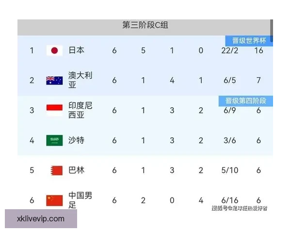 2026世界杯赛程展望与夺冠热门球队全面预测分析