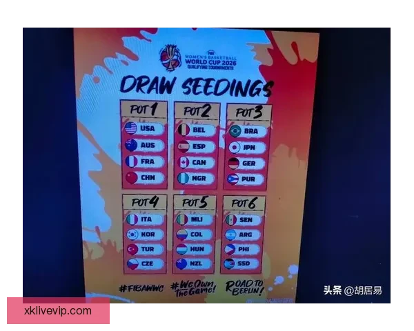 2026世界杯赛程展望与夺冠热门球队全面预测分析