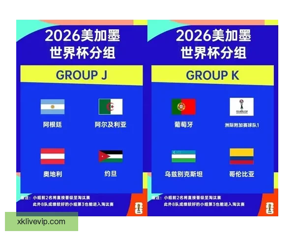 世界杯精彩对决全解析及热门体育竞猜精准预测指南