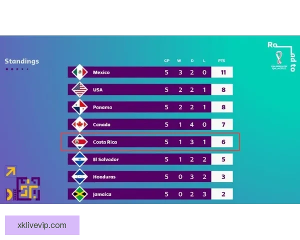 世界杯买球入口全解析 精选平台助你轻松畅玩赛事投注