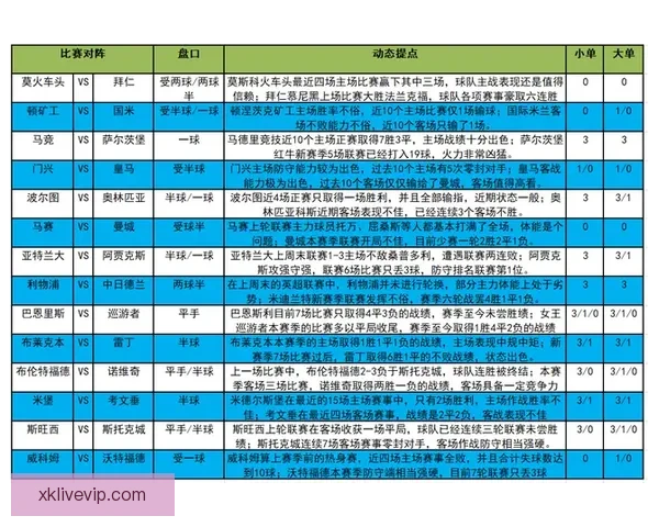 全面解析体育竞猜平台优势与风险 带你了解如何精准投注提升胜率
