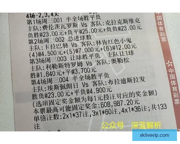 世界杯竞猜胜负技巧深度解析高手常用思路与数据判断方法指南